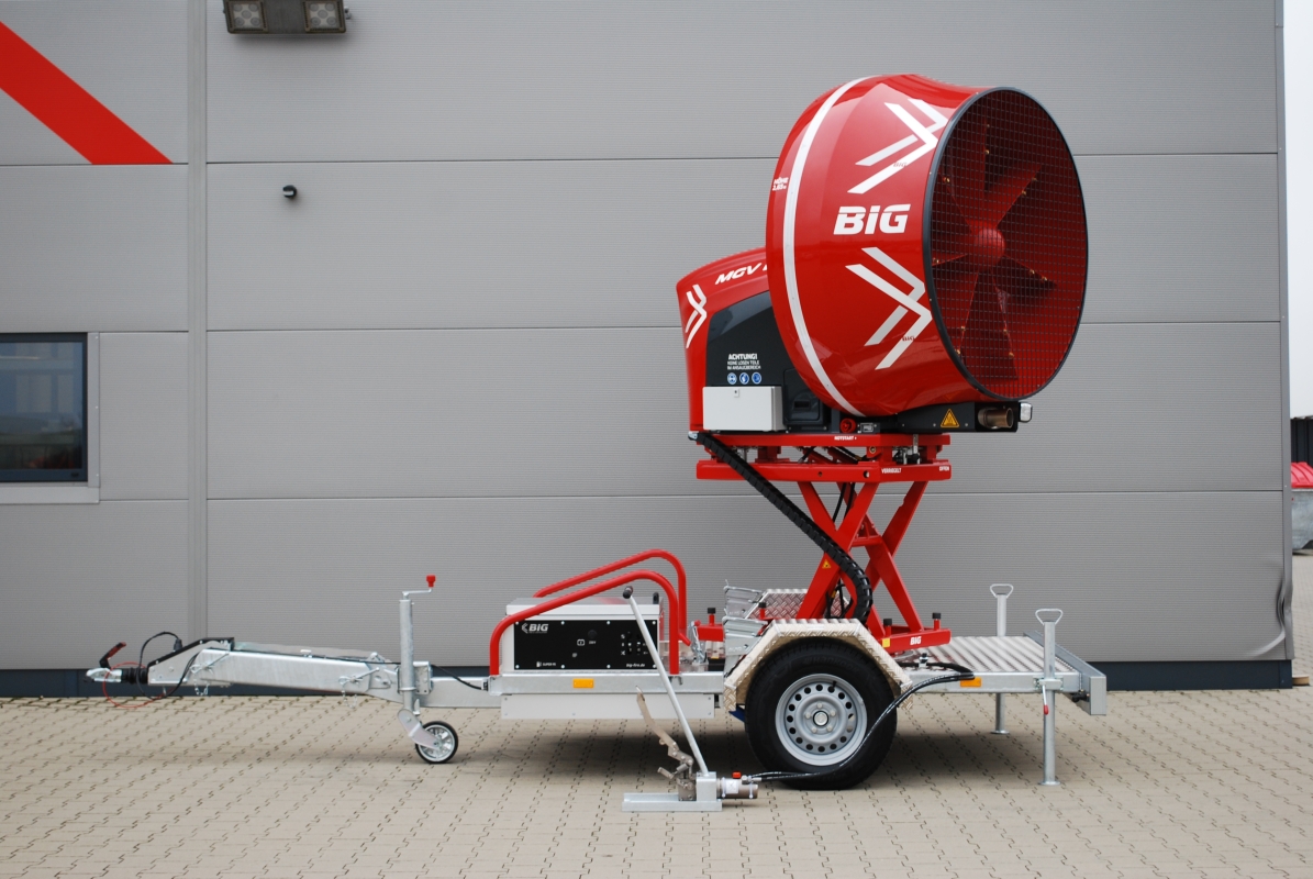 Mobiler Großventilator MGV L125 FIII ACTION S